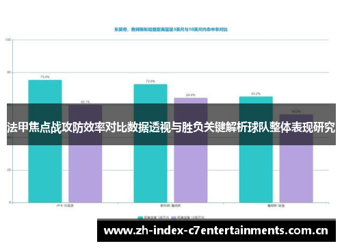 法甲焦点战攻防效率对比数据透视与胜负关键解析球队整体表现研究